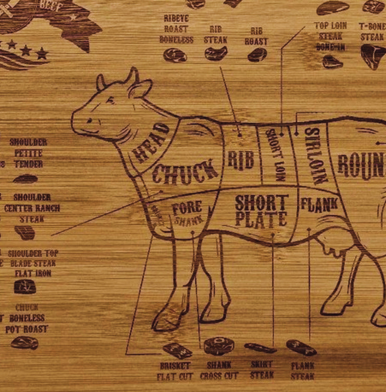🥩 Schneidebrett Rind